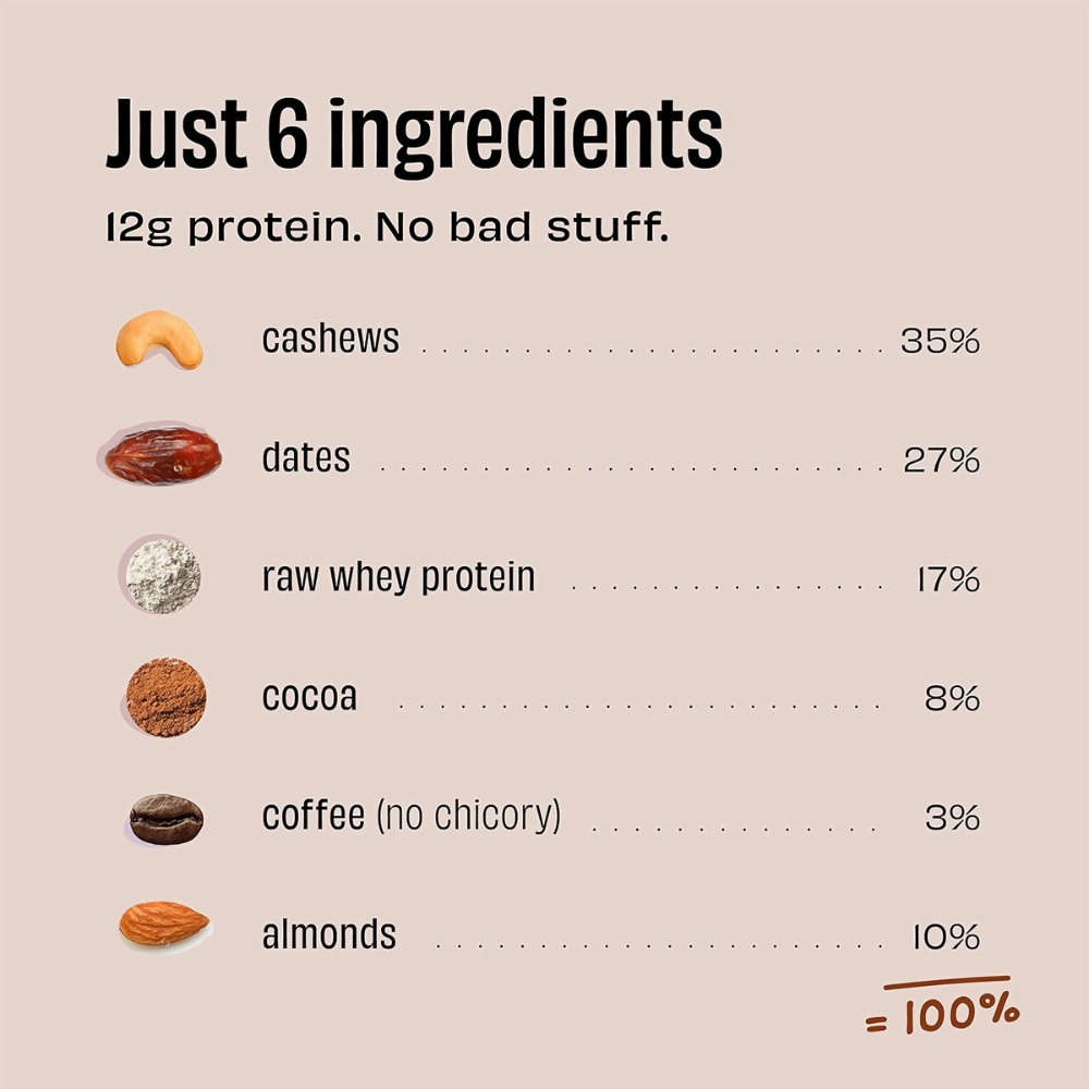 The Whole Truth Protein Bars - Coffee Cocoa | Grocsy