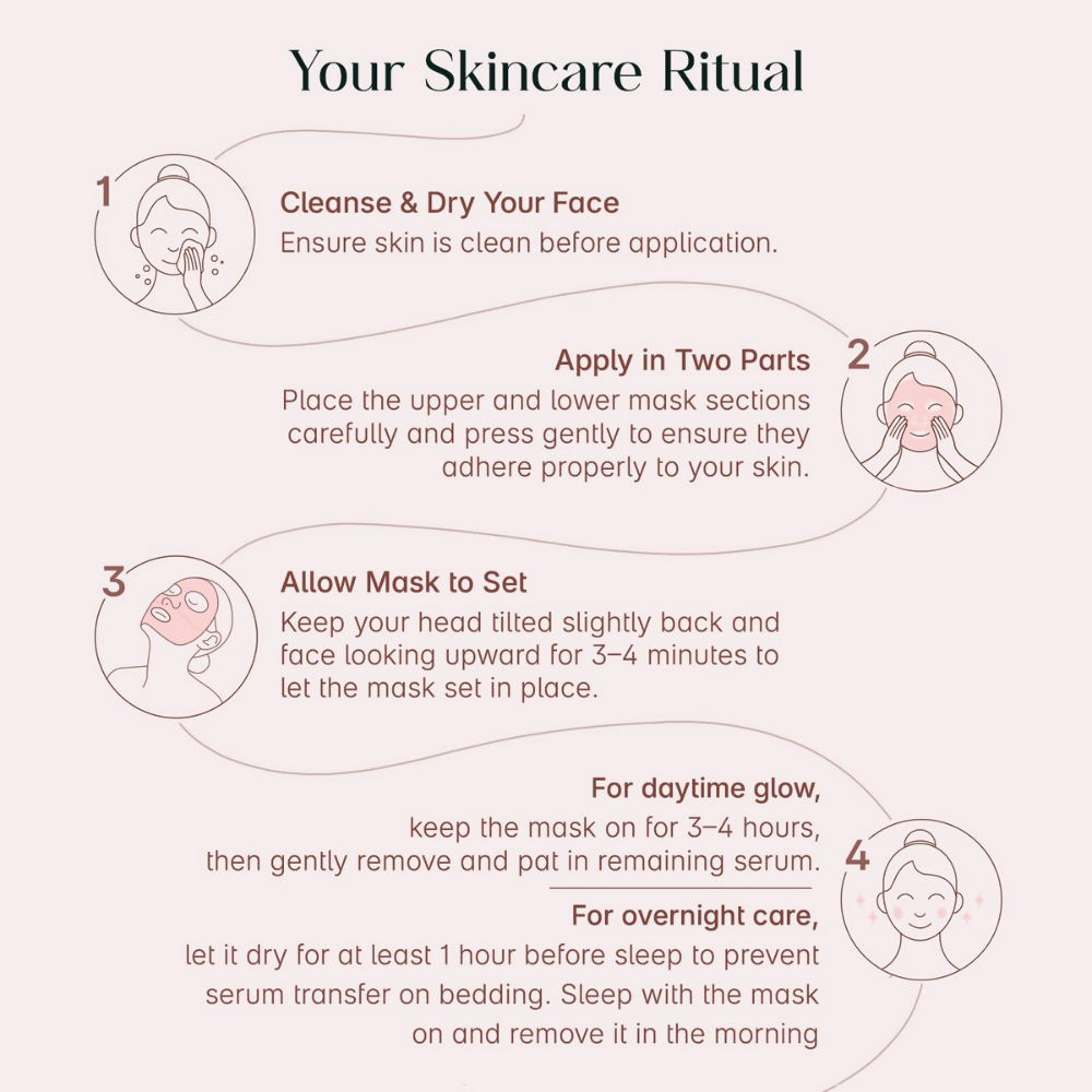 Seoulskin Collagen Glass Skin Overnight Mask - Korean Collagen Face Mask | Grocsy