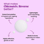 Chicnutrix Korean Reverse – Anti Aging Face and Eye Serum with Hydrolyzed Collagen + Retinol, Helps Reverse Puffiness & Dark Circles | Grocsy