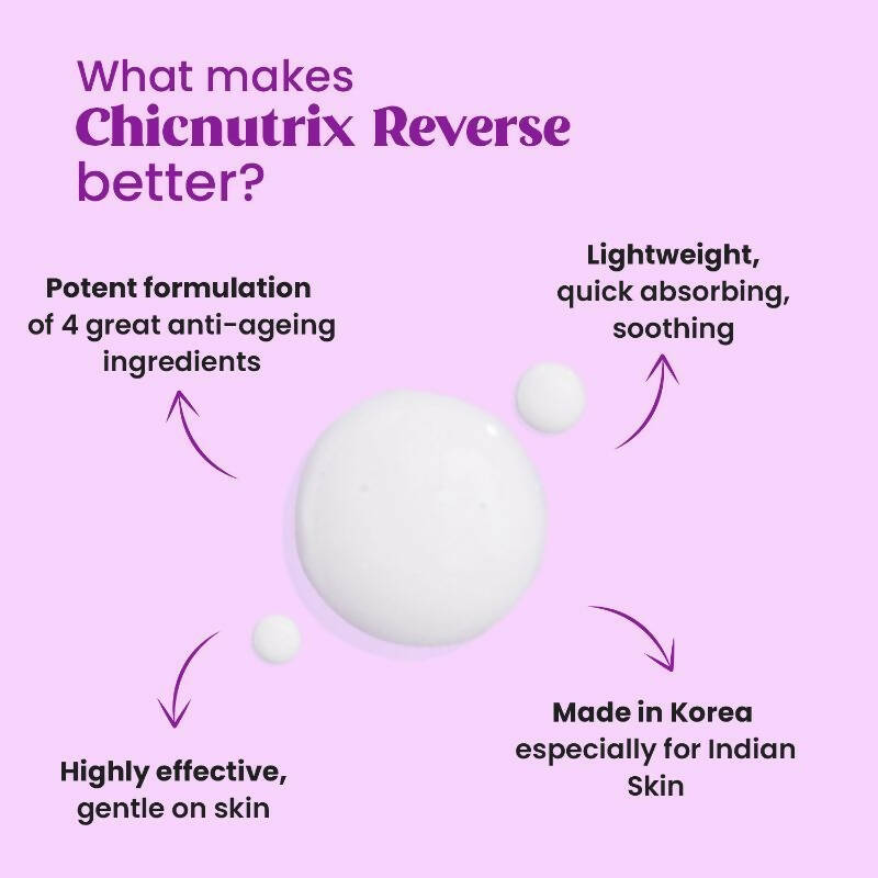 Chicnutrix Korean Reverse – Anti Aging Face and Eye Serum with Hydrolyzed Collagen + Retinol, Helps Reverse Puffiness & Dark Circles | Grocsy