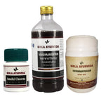 Birla Ayurveda Anti Cough Kit | Grocsy