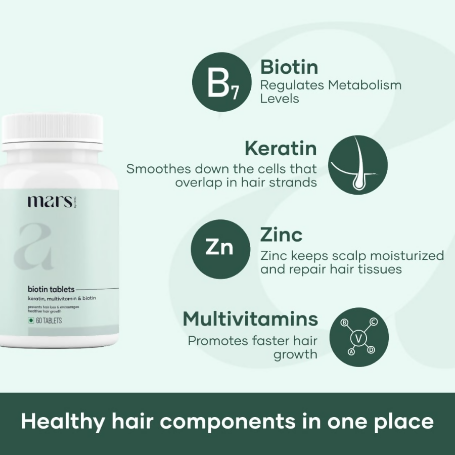 Mars By GHC Biotin Tablets For Hair Growth With Vitamin B7 | Grocsy