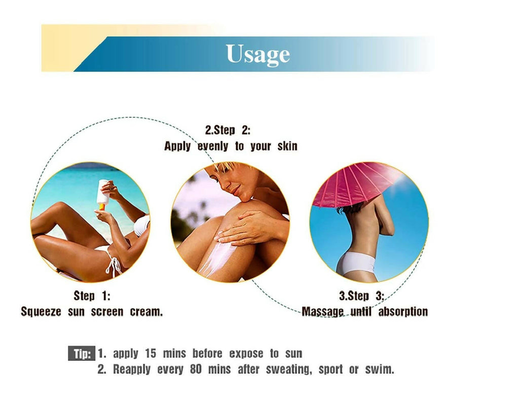 Maliao Professional Green Tea Sunscreen Lotion SPF 45 | Grocsy