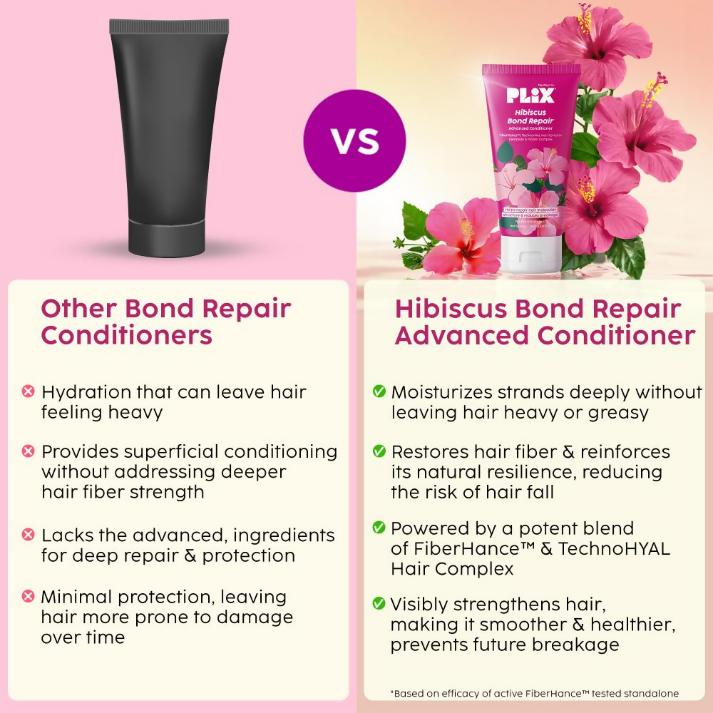 PLIX The Plant Fix Hibiscus Bond Repair Conditioner | Grocsy