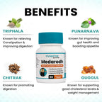 myUpchar Ayurveda Medarodh Capsules | Grocsy