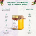 Farm Naturelle Figs in Cinnamon Honey Sweet & Healthy Delight | Grocsy