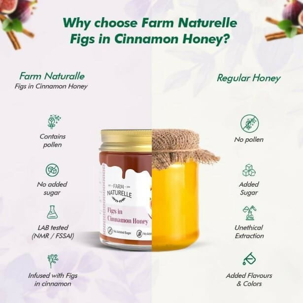 Farm Naturelle Figs in Cinnamon Honey Sweet & Healthy Delight | Grocsy