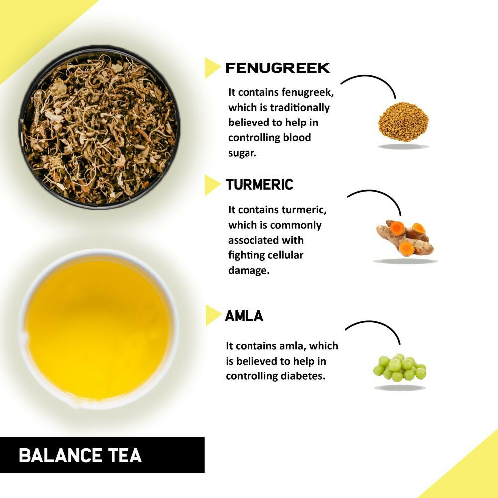 Teacurry Diabetes Support Tea | Grocsy