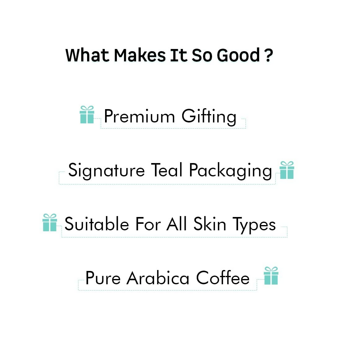 mCaffeine Body Polishing Kit For Women & Men with Body Scrub & Body Butter Premium | Grocsy