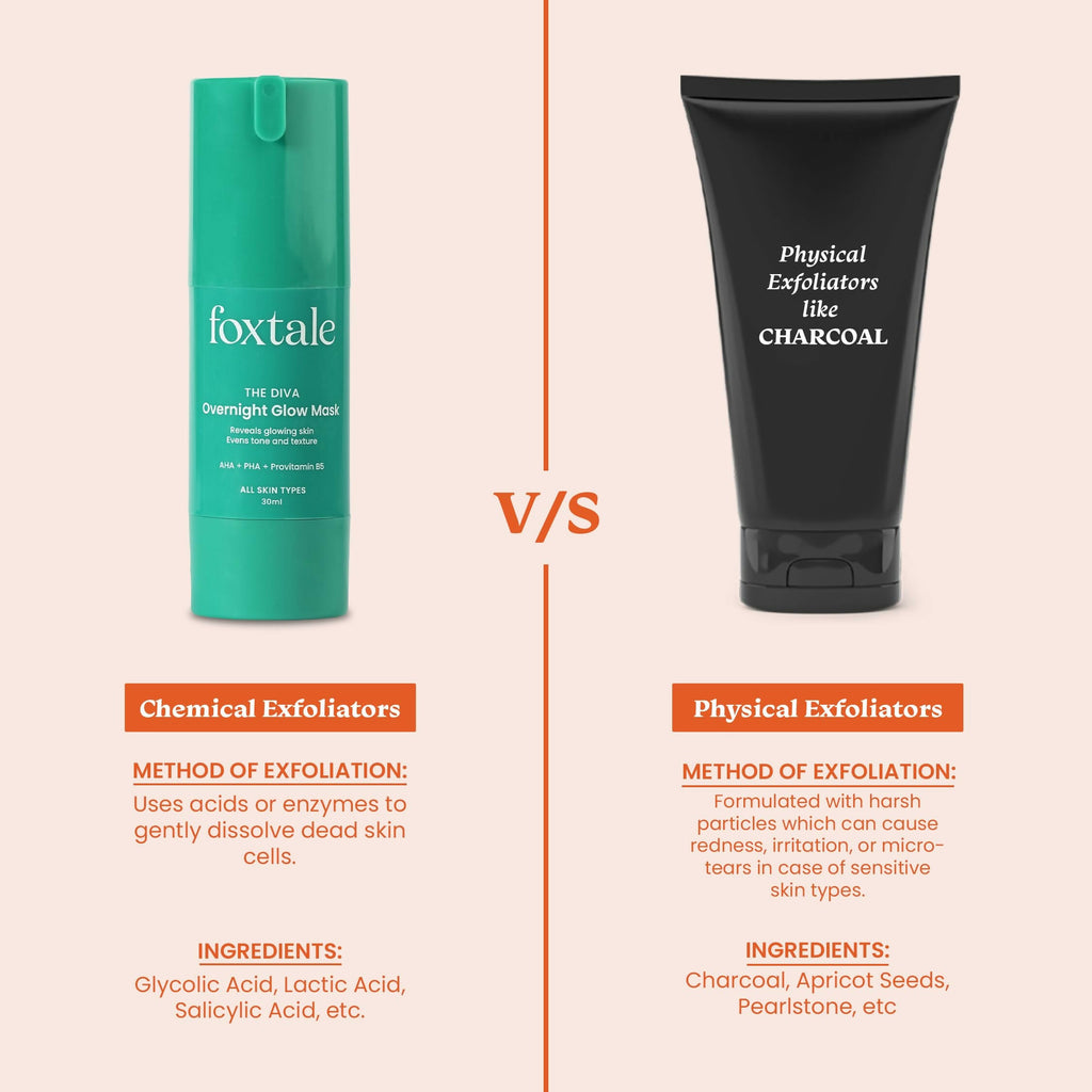 Foxtale Over Night Glow Mask For Glowing Skin, 4% Glycolic Acid & 3% Lactic Acid, Reduces Blackheads and Whiteheads | Grocsy