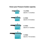 All in to Pressure Cooker Whistle Fits Various Cooker Sizes and Lid Types | Grocsy