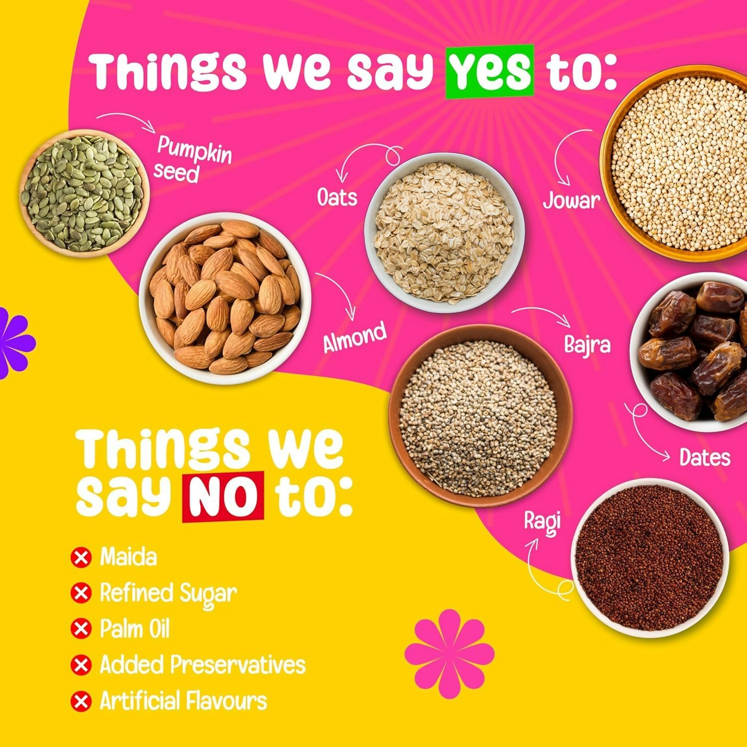 Yoga Bar Wholegrain Breakfast Muesli - Fruits, Nuts + Seeds + Dark Chocolate | Grocsy