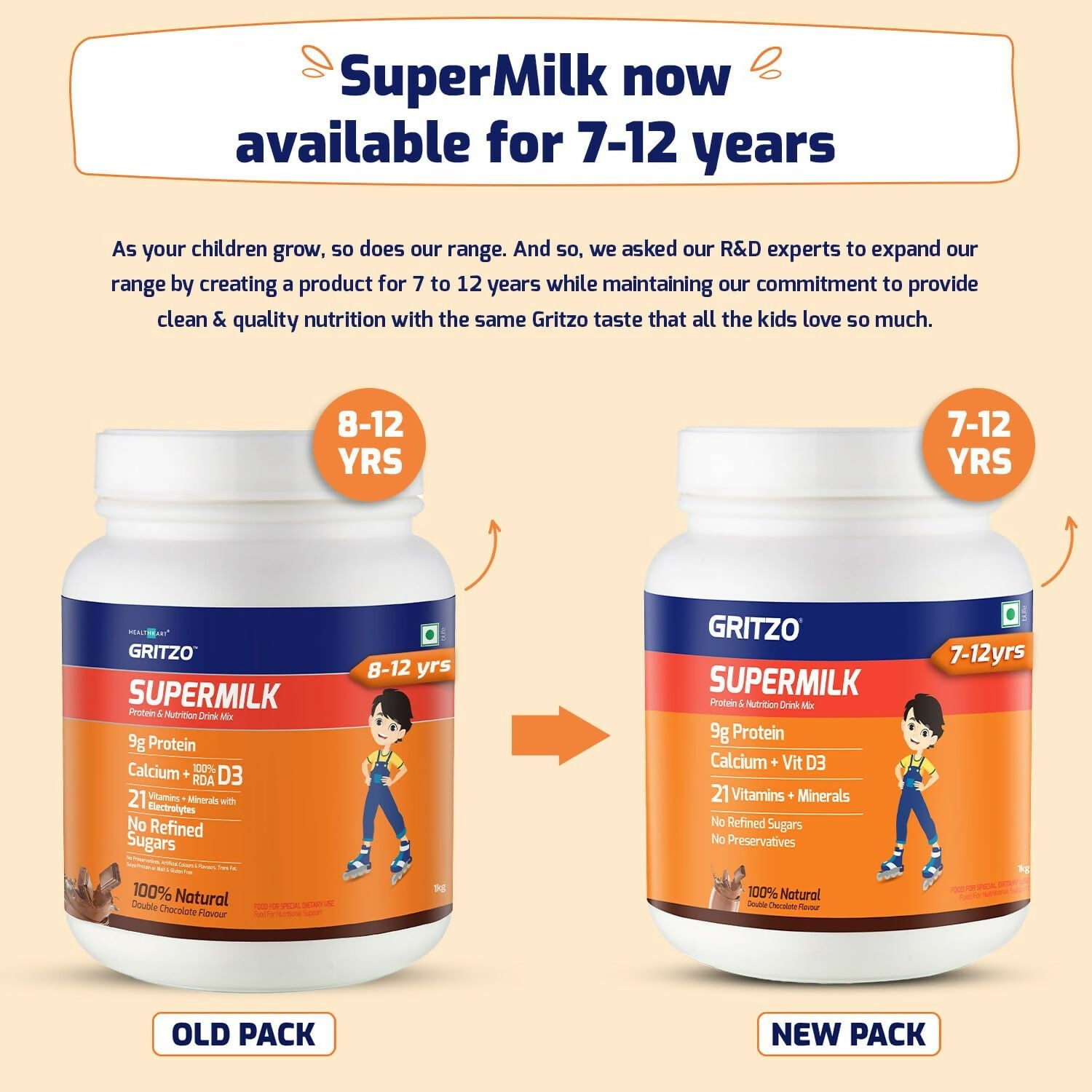 Gritzo SuperMilk Overall Growth (7-12y Boys), 9g Protein (Double Chocolate, Zero Refined Sugar, 20 Vitamins & Minerals | Grocsy