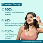 Wishcare 5% Niacinamide Oil Balance Fluid Sunscreen | SPF50 | Grocsy