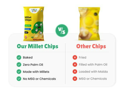 Little Joys Millet Chips - Cheesy Mint | Grocsy