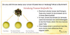 Kangra Tea House SereniTEA & BeauTEA Combo | Grocsy