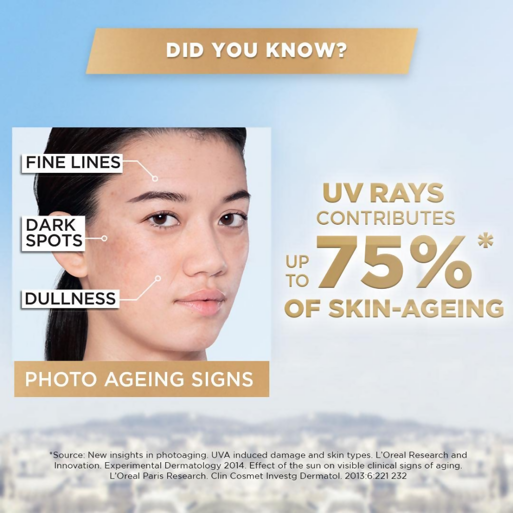 L'Oreal Paris Sunscreen, Lightweight Matte Sunscreen | Grocsy