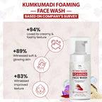 The Natural Wash Oil-Controlling Kumkumadi Foaming Face Wash | Grocsy