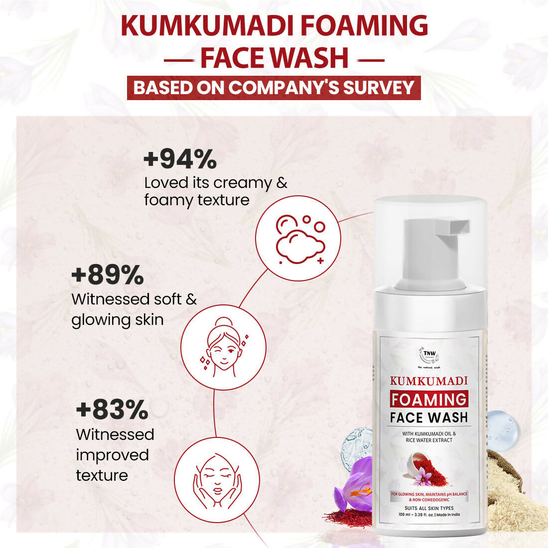 The Natural Wash Oil-Controlling Kumkumadi Foaming Face Wash | Grocsy