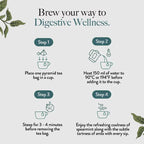 Wellbeing Nutrition Digest Green Tea | Grocsy