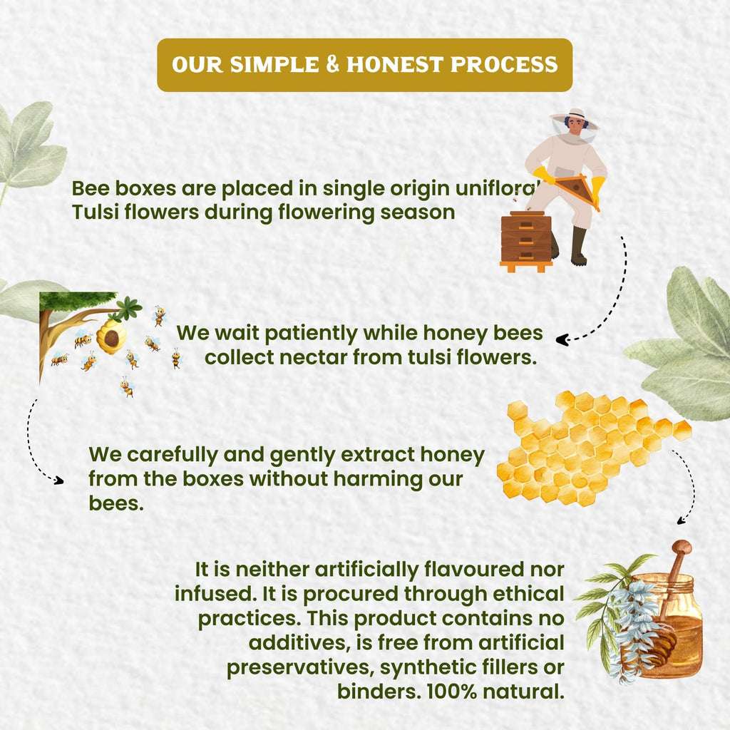 Vediko Origins Raw Tulsi Honey | Grocsy