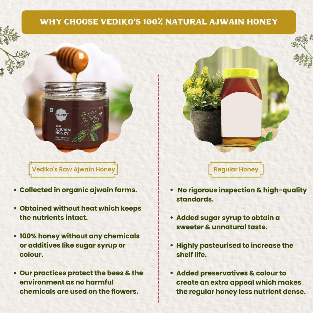 Vediko Origins Raw Ajwain Honey | Grocsy