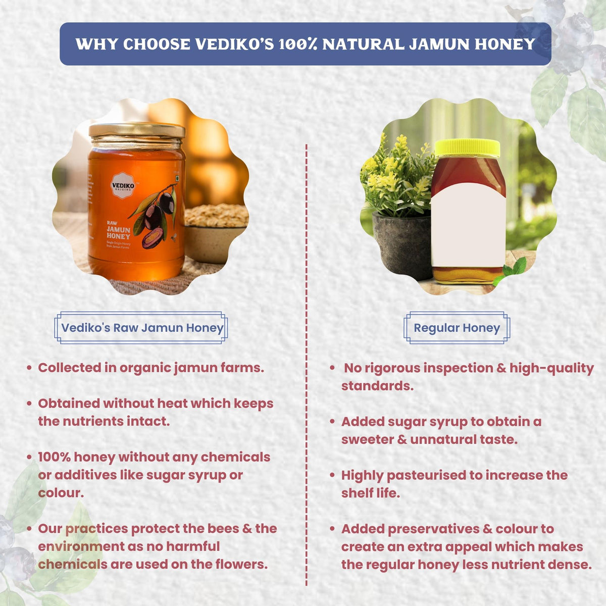 Vediko Origins Raw Jamun Honey | Grocsy