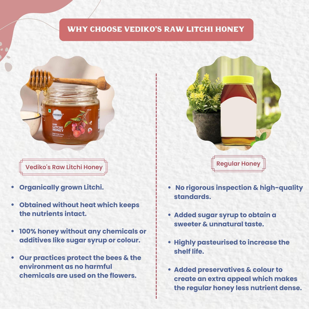 Vediko Origins Raw Litchi Honey | Grocsy