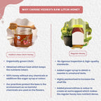 Vediko Origins Raw Litchi Honey | Grocsy