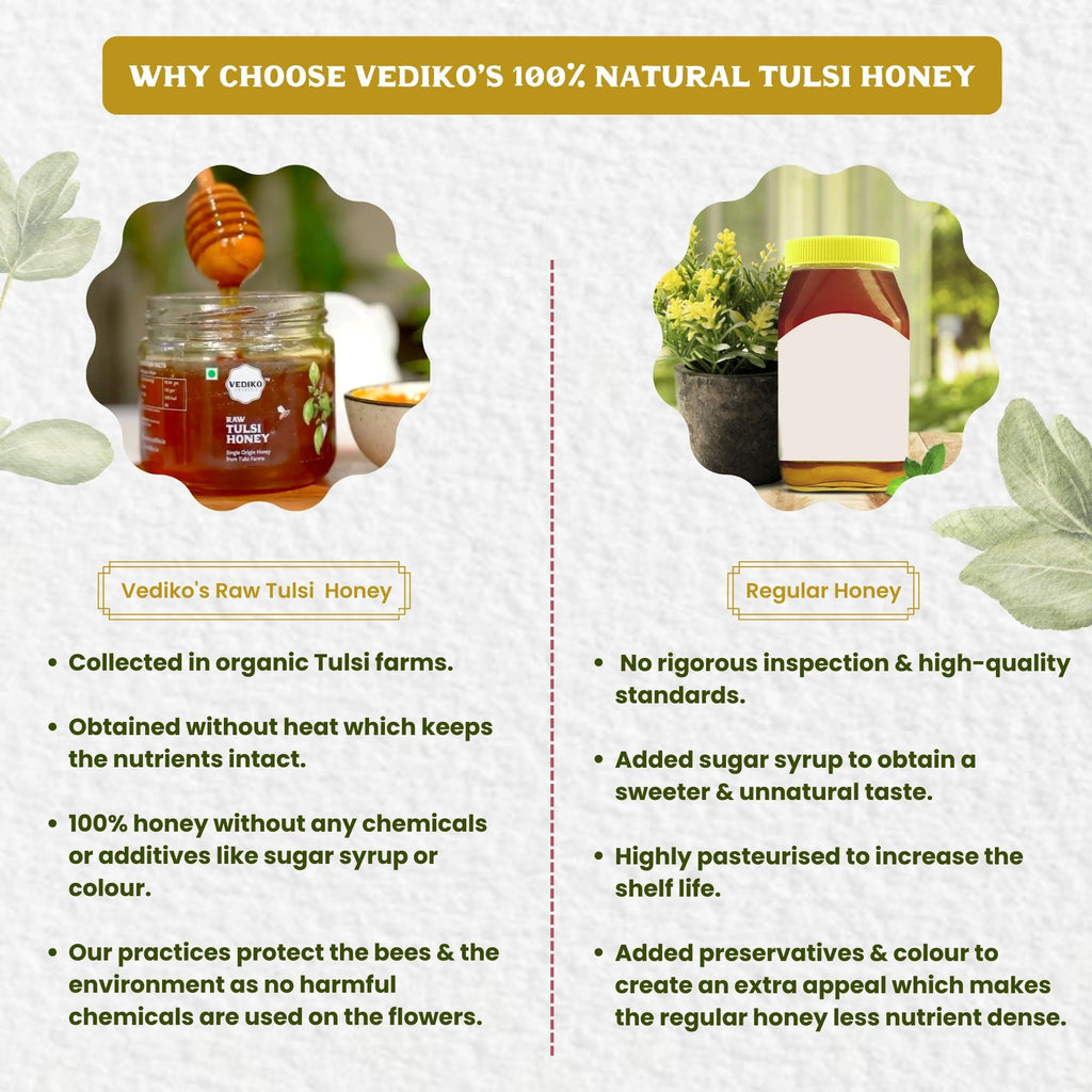 Vediko Origins Raw Tulsi Honey | Grocsy