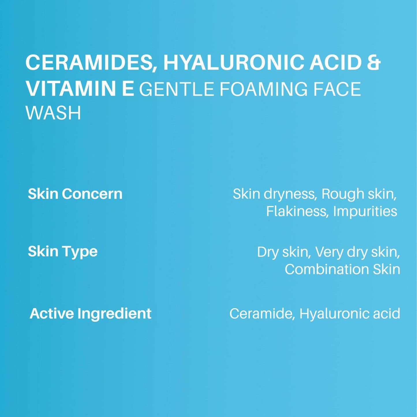 Dermdoc 1% Ceramides * & 0.1% Hyaluronic Acid Gentle Foaming Face Wash | Grocsy