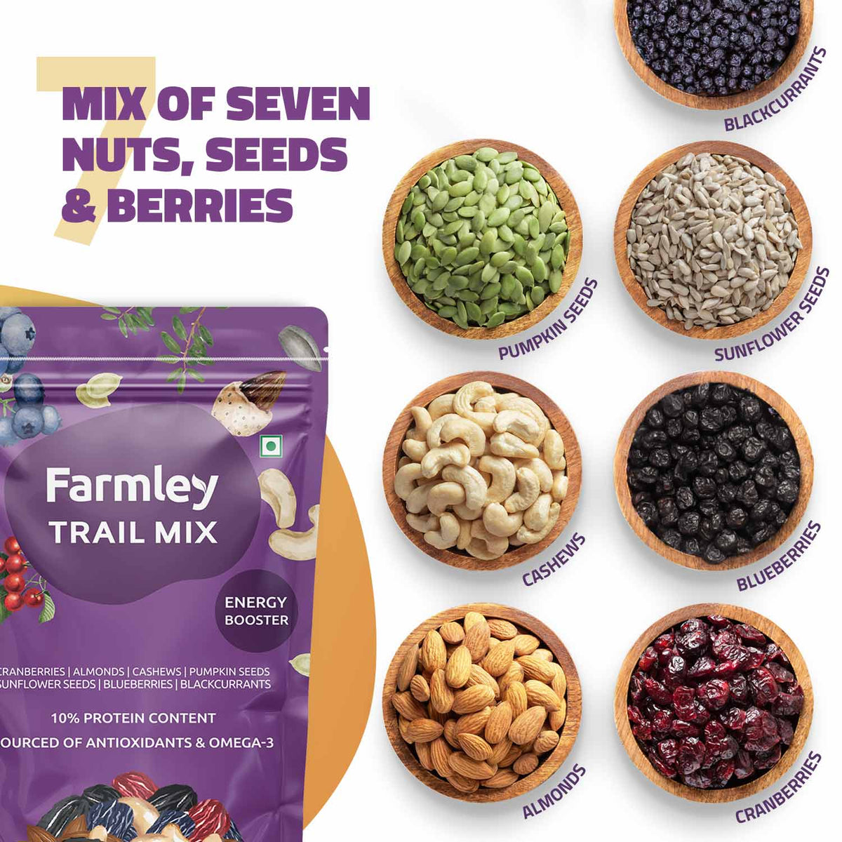 Farmley Mixes Combo (720g) | Grocsy