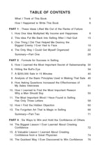 How I Raised Myself From Failure To Success In Selling | Grocsy