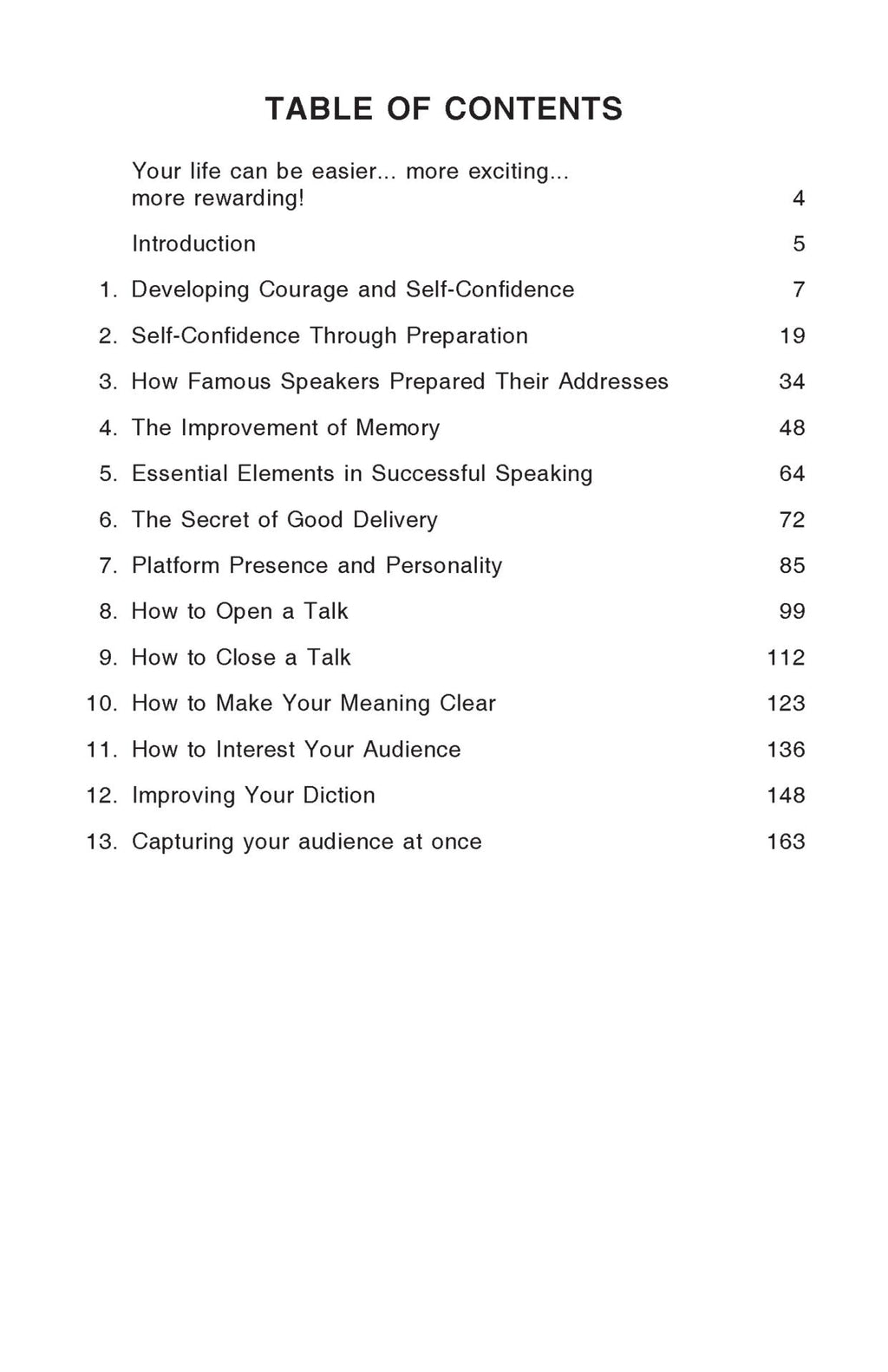 How To Develop Self Confidence & Influence People | Grocsy