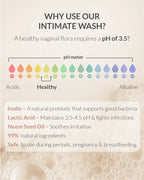 AreoVeda Natural Prebiotic Intimate Wash | Grocsy