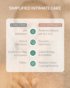 AreoVeda Natural Prebiotic Intimate Wash | Grocsy