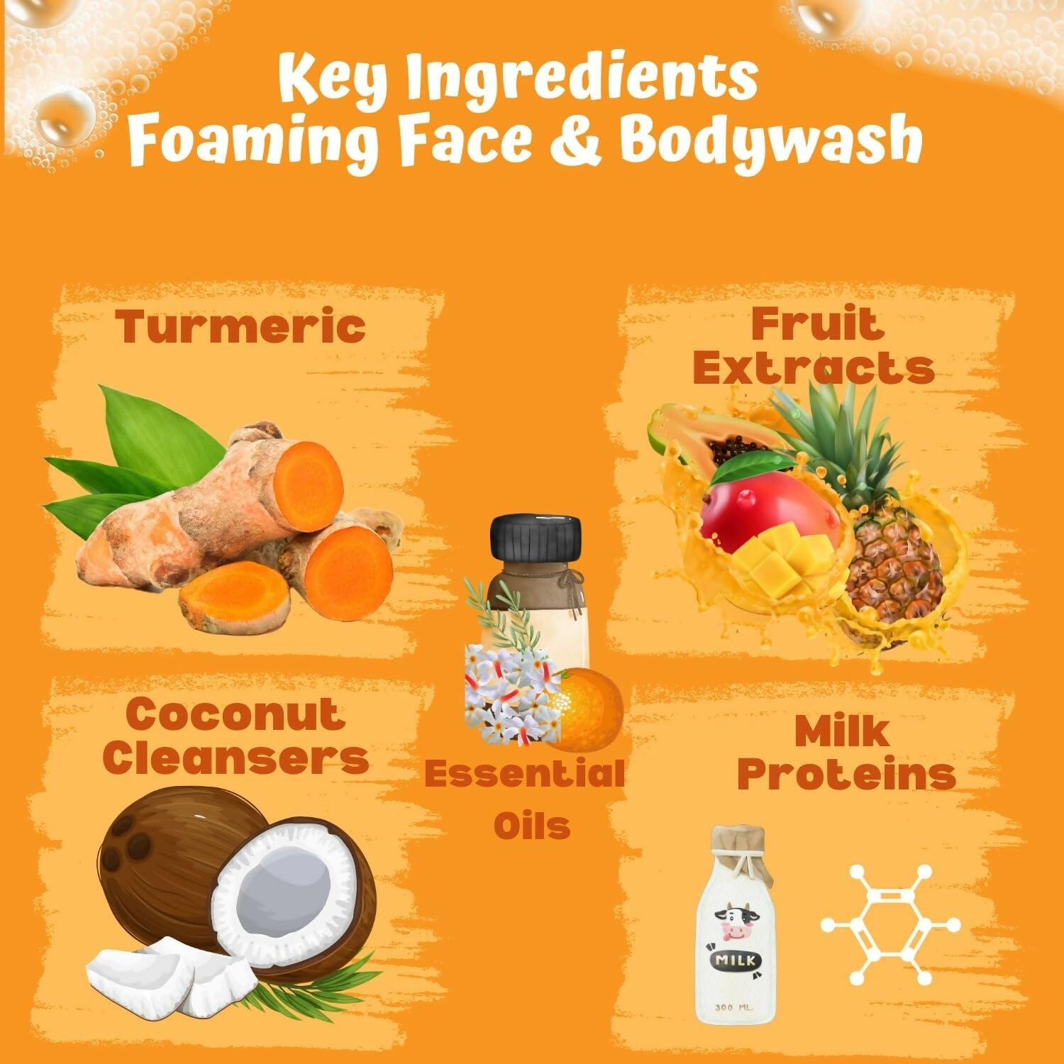 Puddles Organic Cub Riders Kids Foaming Face & Body Wash, Turmeric, Milk Protein, Orange Essential Oil | Grocsy