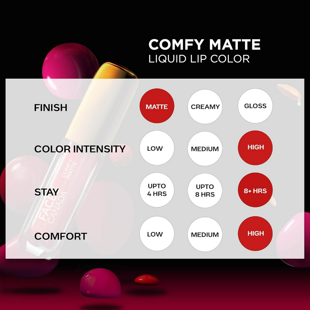 Faces Canada Comfy Matte Liquid Lipstick - Note To Self 07 10 HR Long Lasting | Grocsy