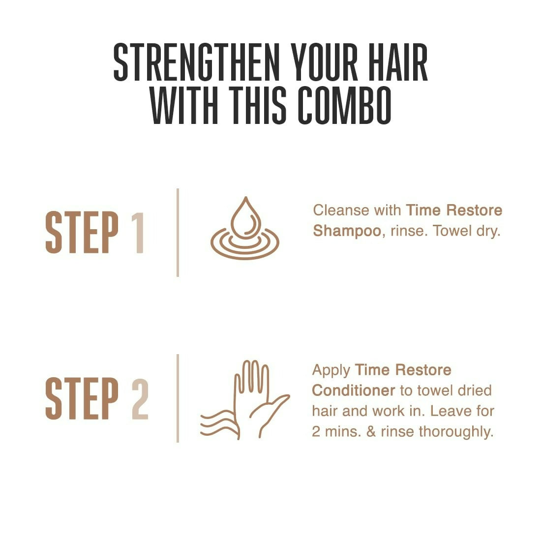 Schwarzkopf Professional Bonacure Q10 Time Restore Combo | Grocsy