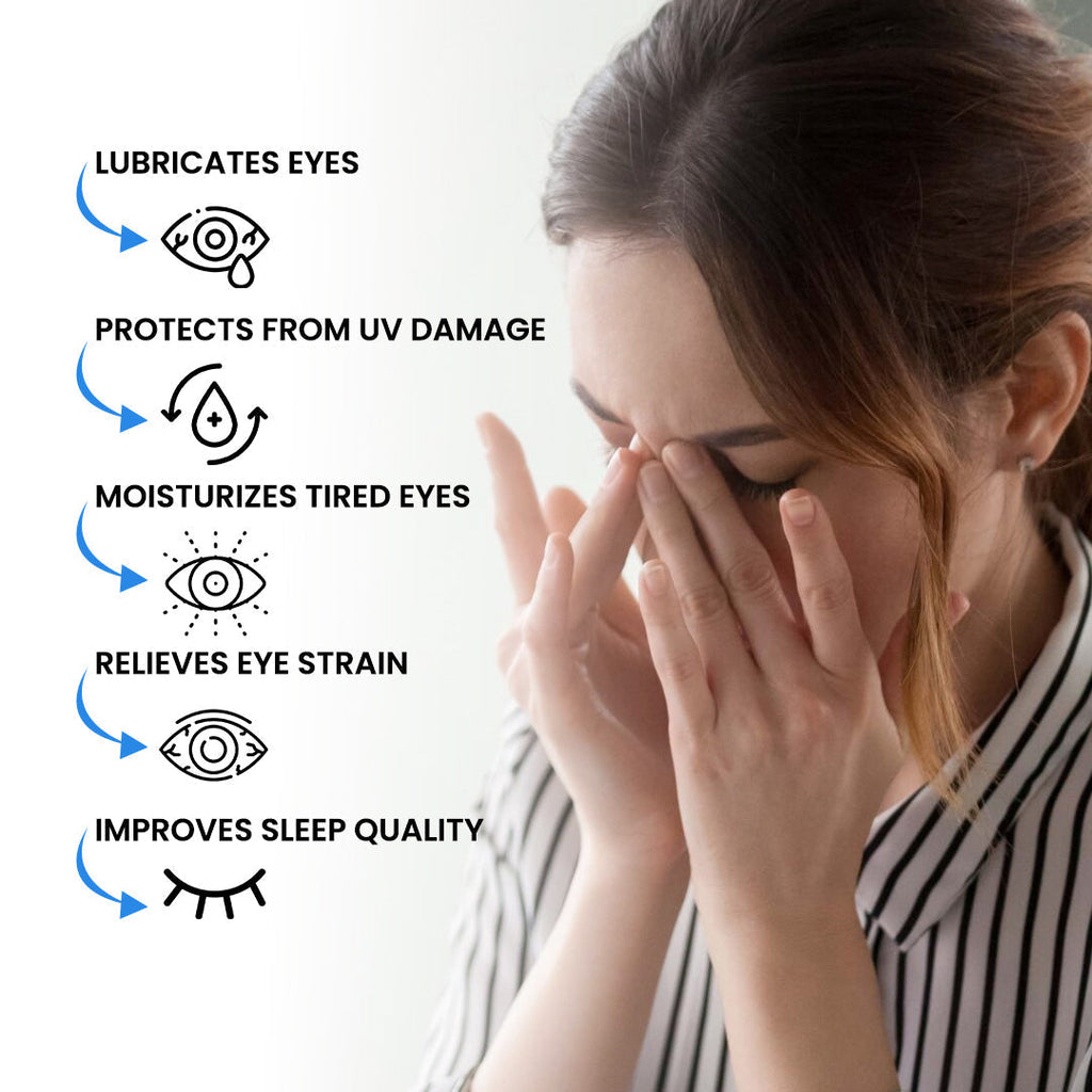 Jagat Pharma Iso Amrit Eye Drop + Iso Amrit Capsules Combo: Dual Action Relief From Dry Eyes | Grocsy