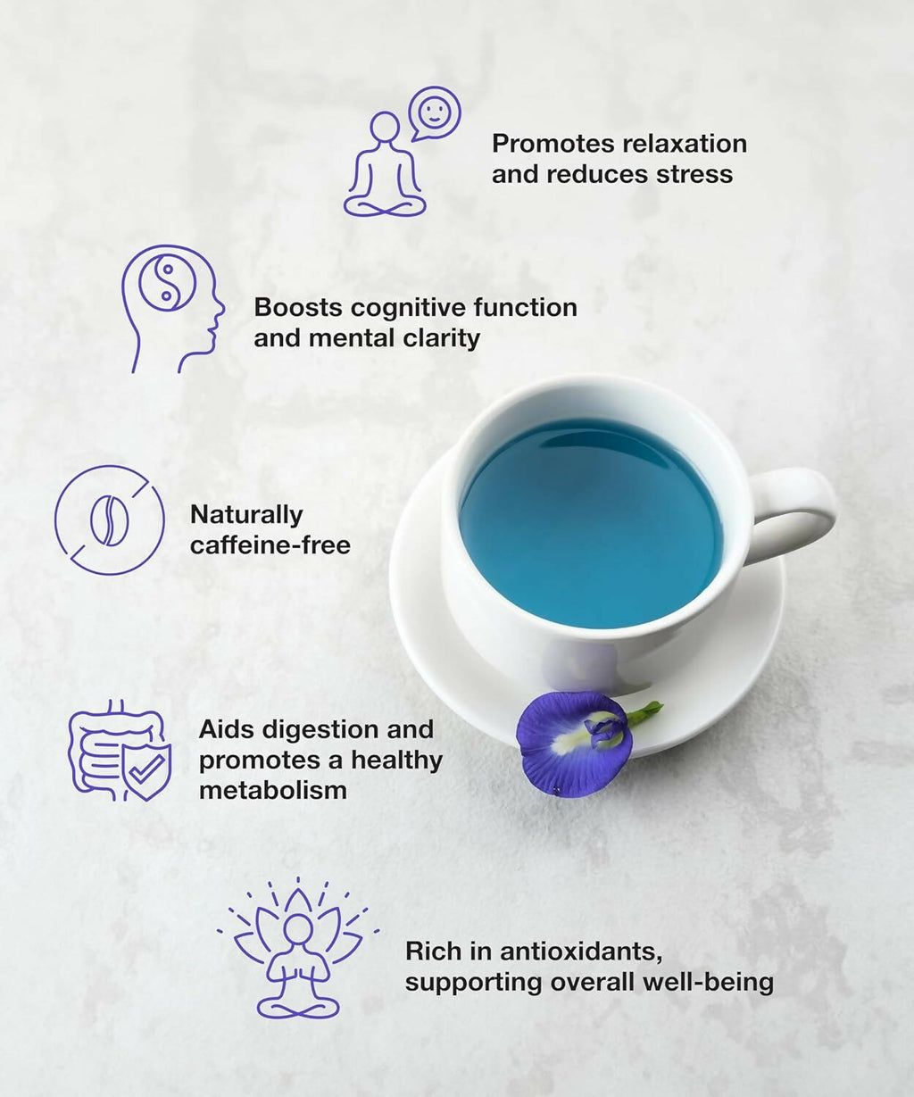 LocoKerala Butterfly Blue Pea Flower Tea | Grocsy