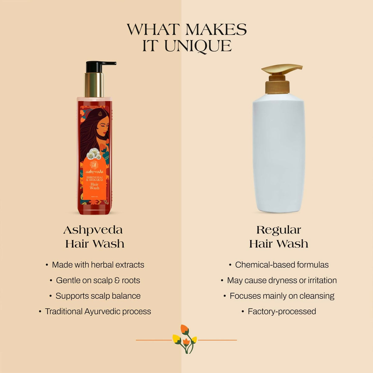 Ashpveda Ayurvedic Japapatti & Brahmi Hair Wash Shampoo | Grocsy