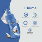 VI-JOHN Saffron Natural Fairness Body Lotion Coconut Milk Deep Hydration & Radiant Glow For All Skin Types | Grocsy