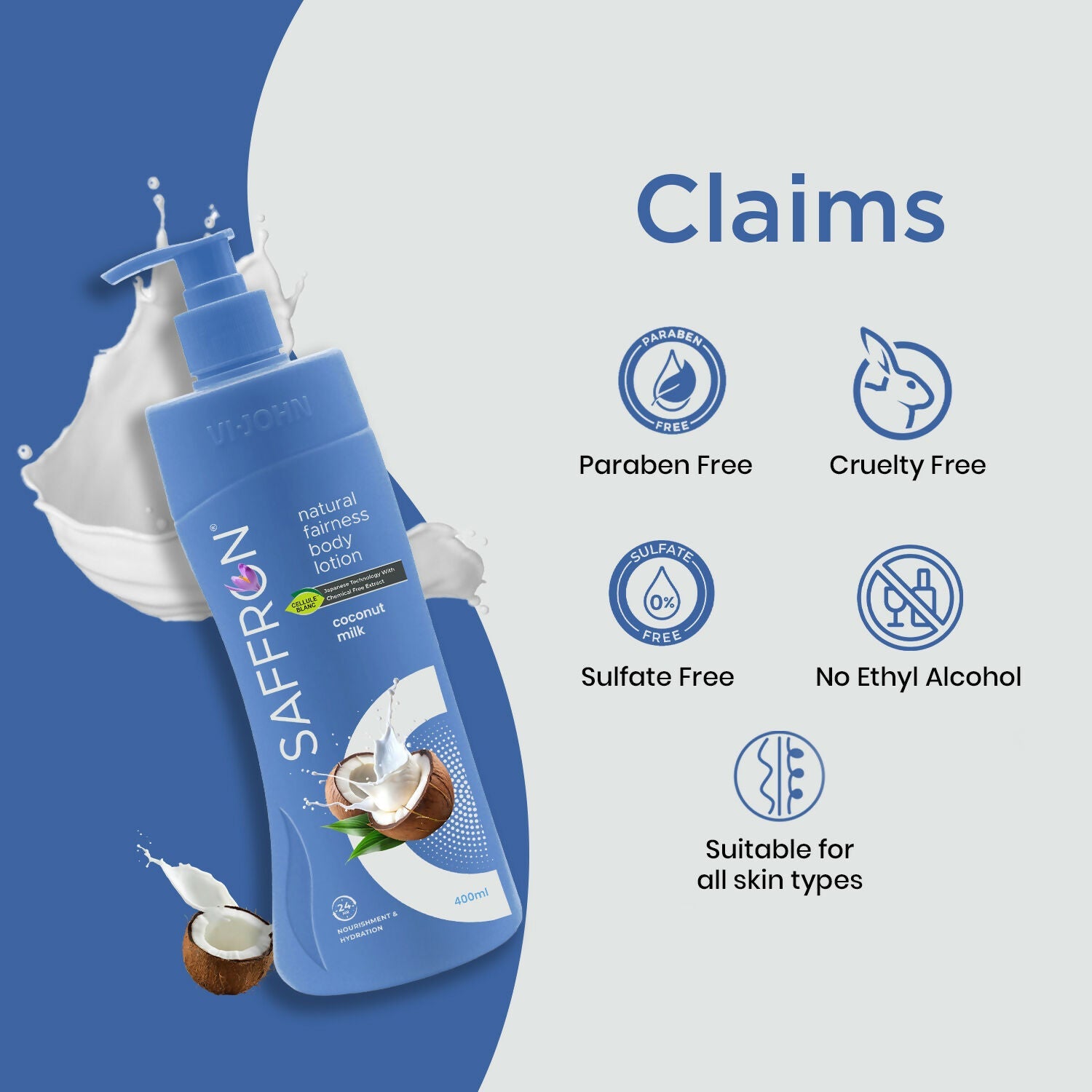 VI-JOHN Saffron Natural Fairness Body Lotion Coconut Milk Deep Hydration & Radiant Glow For All Skin Types | Grocsy