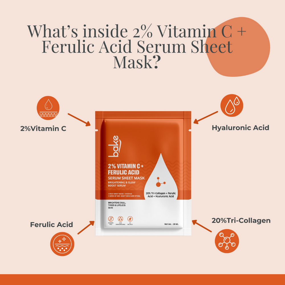 Bake 2% Vitamin C + Ferulic Acid Serum Sheet Mask | Grocsy