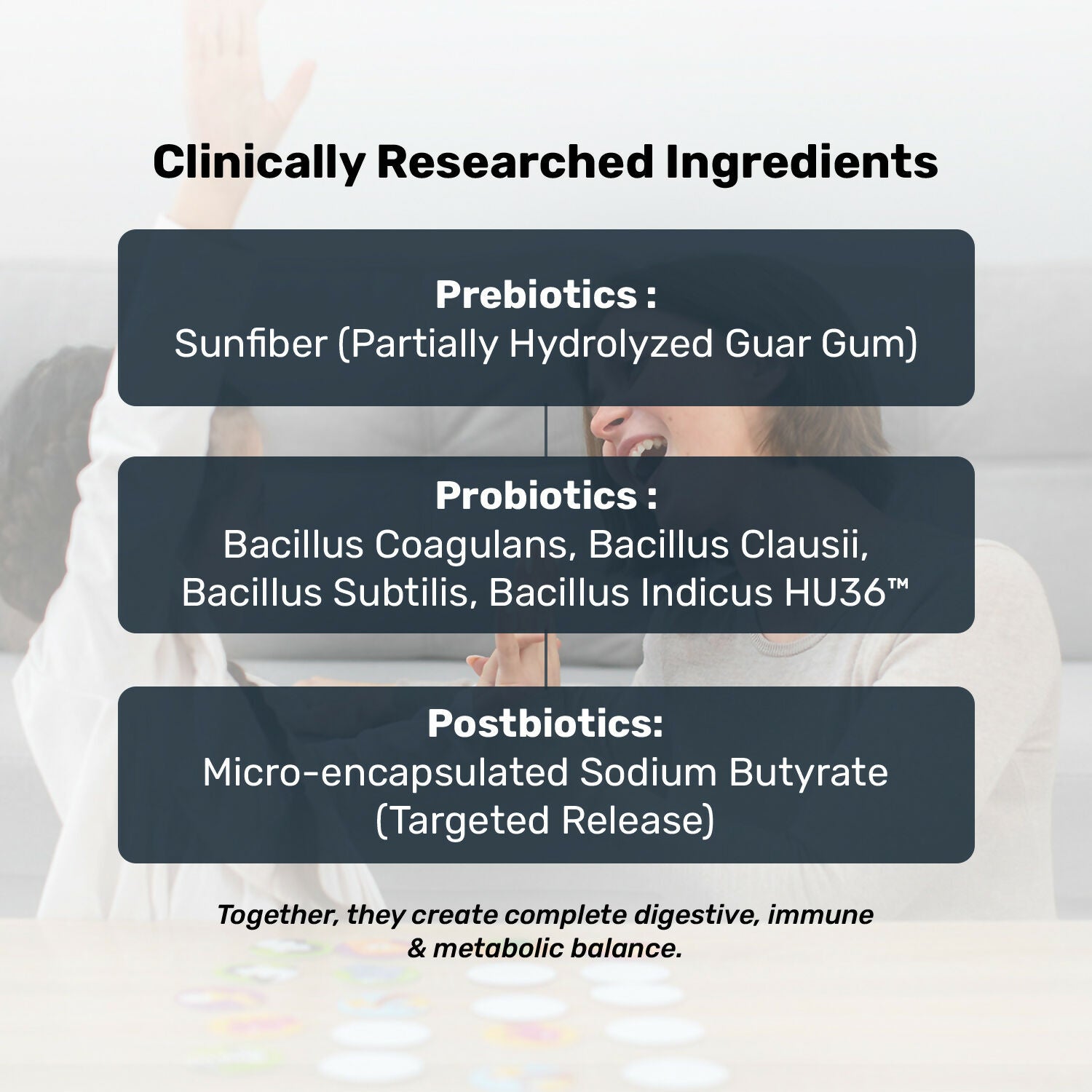 Miduty Probiotics+ Kids - Pre, Pro & Postbiotic, 6B CFU, Sunfiber, Butyrate – Gut & Immune Support | Grocsy