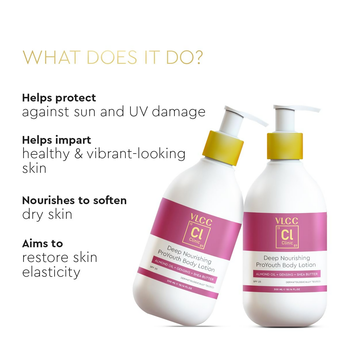 VLCC Clinic Deep Nourishing ProYouth Body Lotion SPF 25 | Grocsy