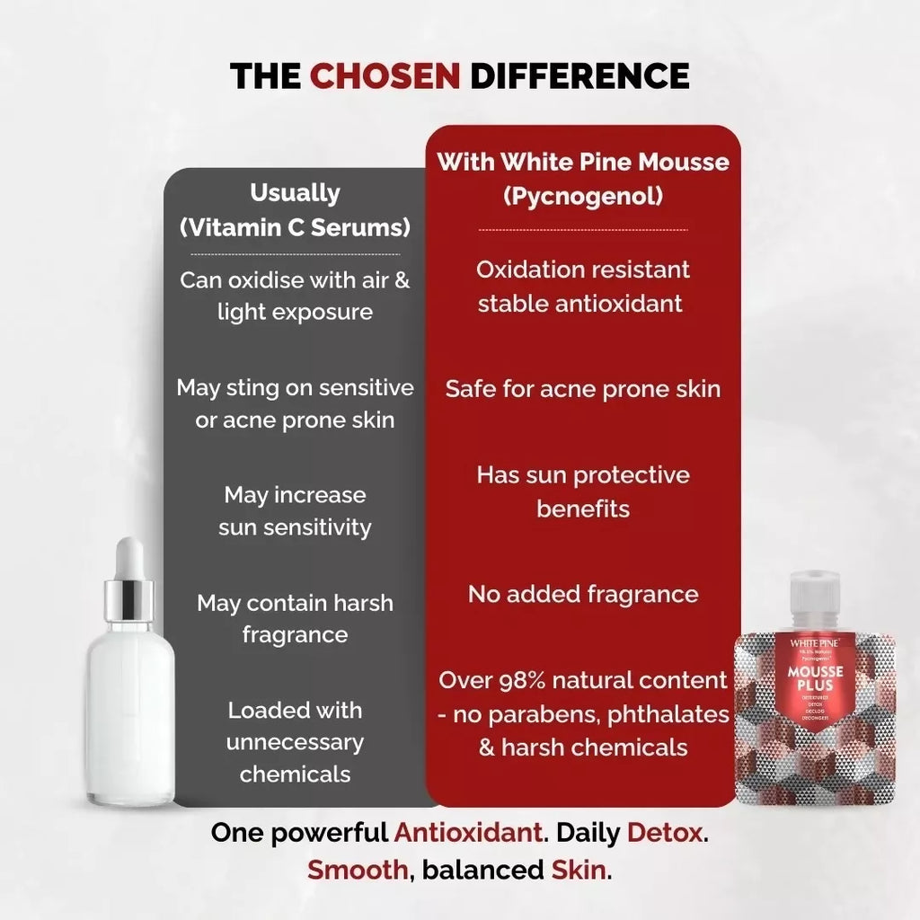 Chosen White Pine Mousse Plus Face Serum | Grocsy