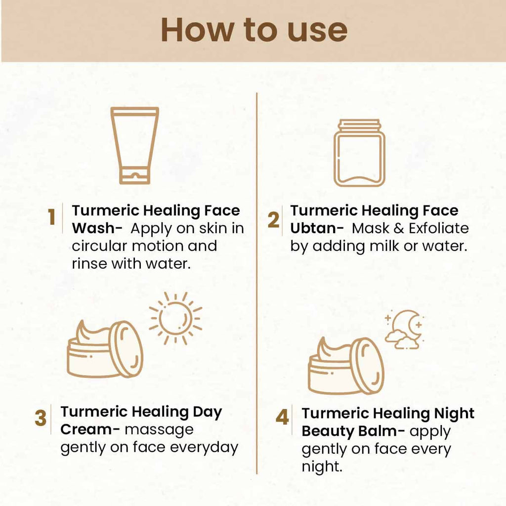 Mother Sparsh Turmeric Healing Kit | Grocsy