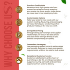 Kitchen Smith Premium Watermelon Seeds | Grocsy